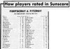 Footscray Football Club - Player Ratings - Sun News-Pictorial - 17 Jun 1980.jpg