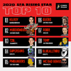 (SFA) S30 Rising Star Top-10 .png