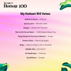 your-hottest100-votes.png