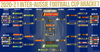 IAFC-Cup-Bracket-Complete.png