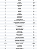 Screenshot_2021-05-04 Jordan De Goey and Chad Warner AFL Stats Comparison.png