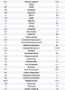 Screenshot_2021-05-04 Jordan De Goey and Sam Wicks AFL Stats Comparison.png