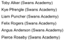 Screenshot_2021-06-16 Academy hot prospect named in talent-stacked Allies squad.png