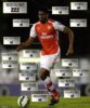 All_42_of_Diaby_s_injuries_since_he_joined_Arsenal_in_January_20-a-36_1425657915753.jpg