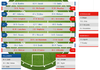 Screenshot_2021-07-30 VFL Selected Teams - GameDay.png