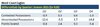 02 - Qtrs Differential.jpg