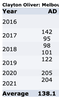 Screen Shot 2021-08-12 at 9.56.08 am.png