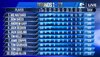 WCE B&F 2021 leaderboard.jpg