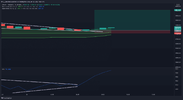 BTCUSDT_2022-01-25_21-25-49.png