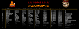 Honour Board S33.png