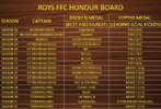 Post 2 Roys Honour Board Part 2.jpg