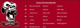 Post 4 - Season 25 Premiership Side.jpg
