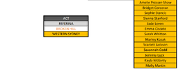 GWS-A-W2.png