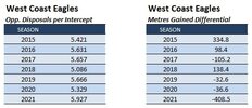 2021-WCE-MG-Diff.jpg