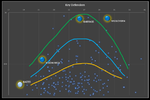 DT-Curves.png