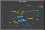 DS-Curves.png