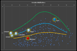OM-Curves.png