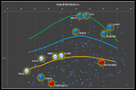 OB-Curves.png