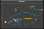 FT-Curves.png