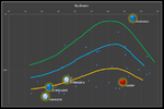 R-Curves.png