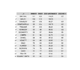 AFL Fantasy Rd 2.png