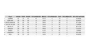updateds Roos v Eagles.png