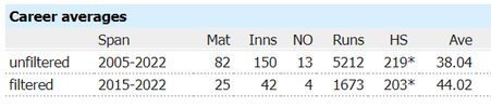 Mushfiq batsman.png