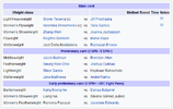 ufc 275.png