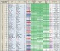 2022-Mids-R12-Top50.jpg