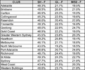 I50 Profile - F.png