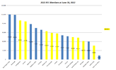 AFLclubmembers2022.png