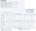 Gardner stats.jpg