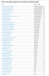 Screen Shot 2022-07-26 at 1.15.20 pm.png