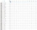Qtr Player Stats.jpg