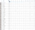 Half Player Stats.jpg