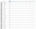 3 Qtr Player Stats.jpg