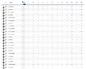 Final Player Stats.jpg