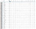 3 Qtr Player Stats.jpg