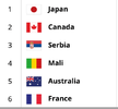 Screen Shot 2022-09-22 at 9.07.14 pm.png