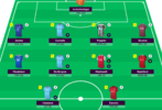 Wc draft 1 2022.png