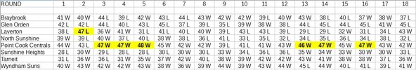 wrfl_points.jpg