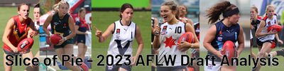 Slice-of-Pie-2023-AFLW-Draft-analysis.jpg