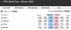 odds before semis.png