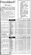 Footscray Football Club - Report - Sunday Press - 22 Aug 1976.jpg