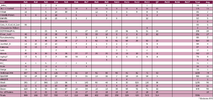 Post 2 - Posting Stats.png
