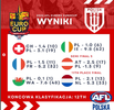 AFL Polska (@aflpolska) • Instagram photos and vid.png