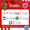 AFL Polska (@aflpolska) • Instagram photos and asd.png