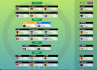 My Team - The Herald Sun KFC SuperCoach - Google Chrome 12_02_2023 9_45_01 PM (3).png