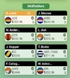 Screenshot_20230307_150427_SuperCoach.jpg