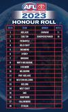 AFL-International-Tour-Honour-Roll-Week-3.png